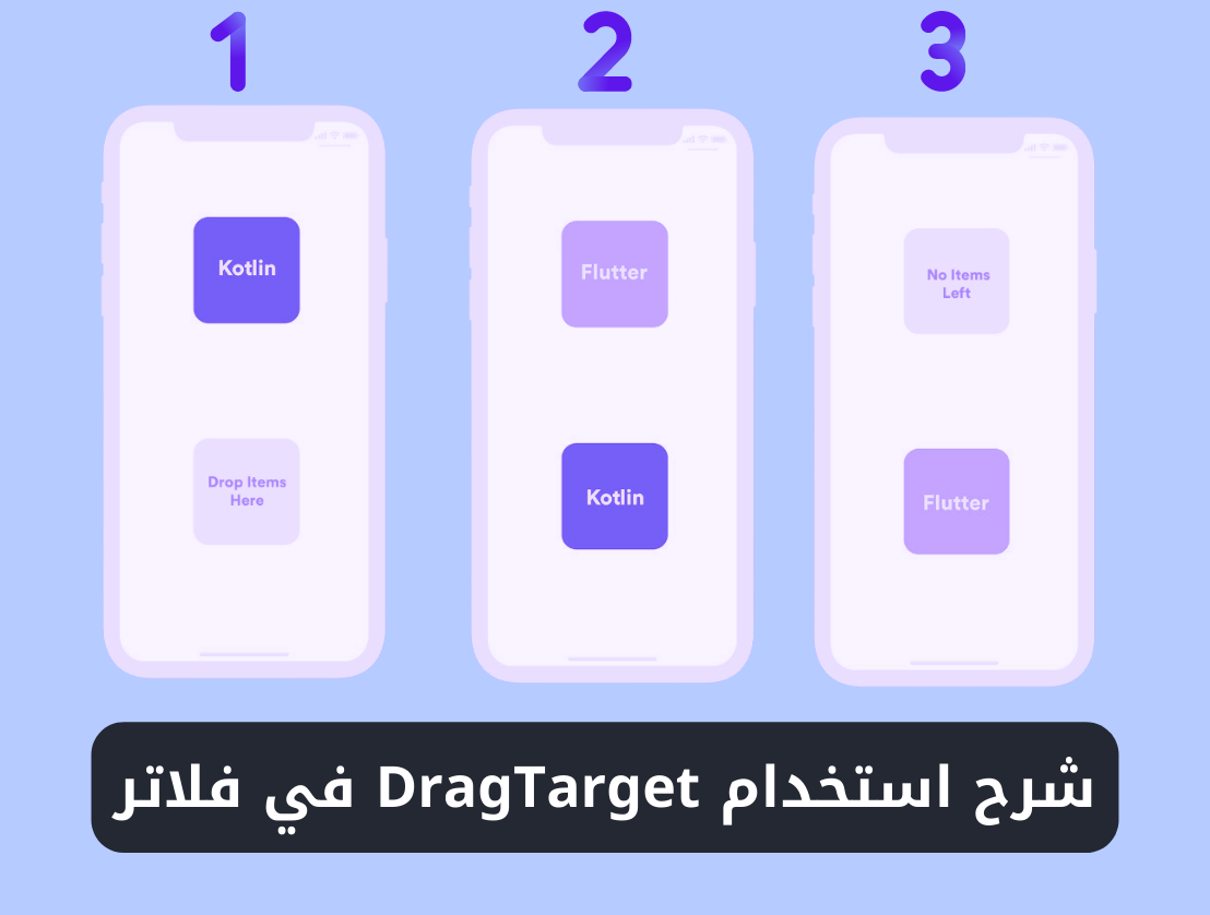 شرح استخدام ويدجت DragTarget في فلاتر