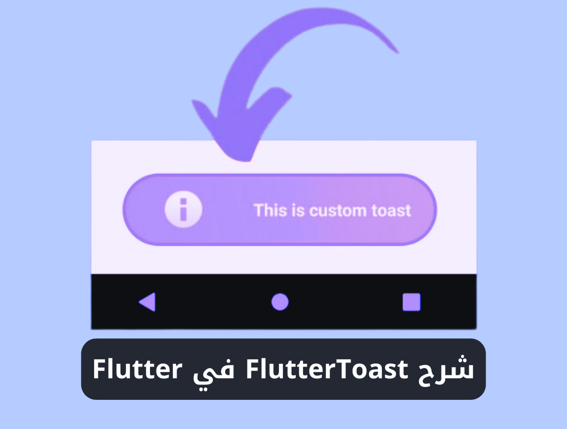 شرح استخدام FlutterToast في Flutter